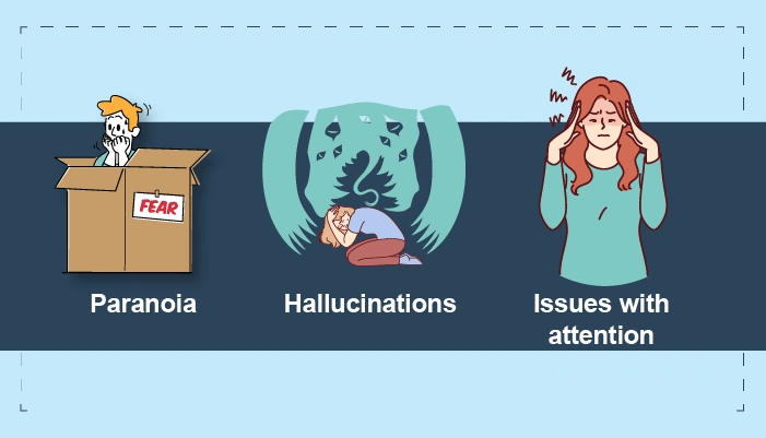 Symptoms in schizophrenia