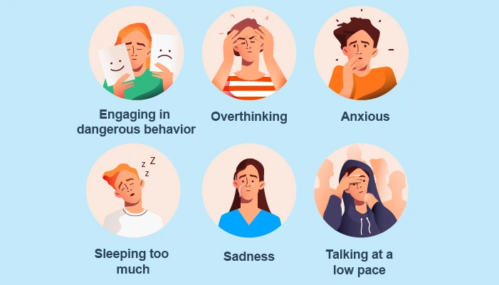 Symptoms of Bipolar Disorder