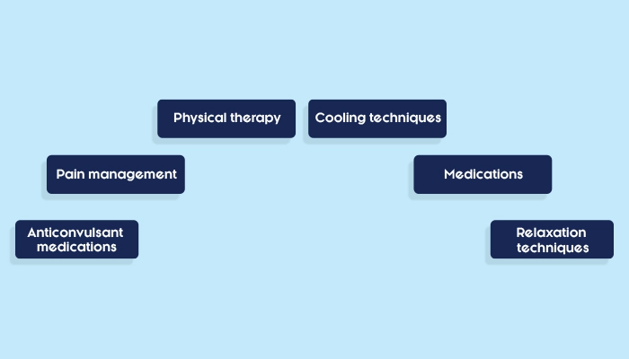 How to manage the MS tingling & Anxiety Tingling