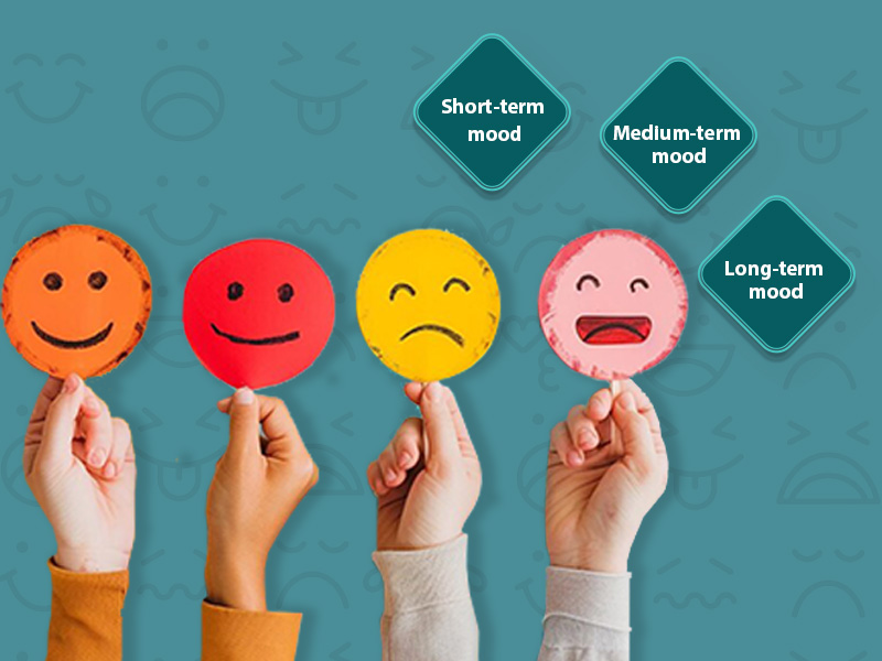 What are the different types of Moods.