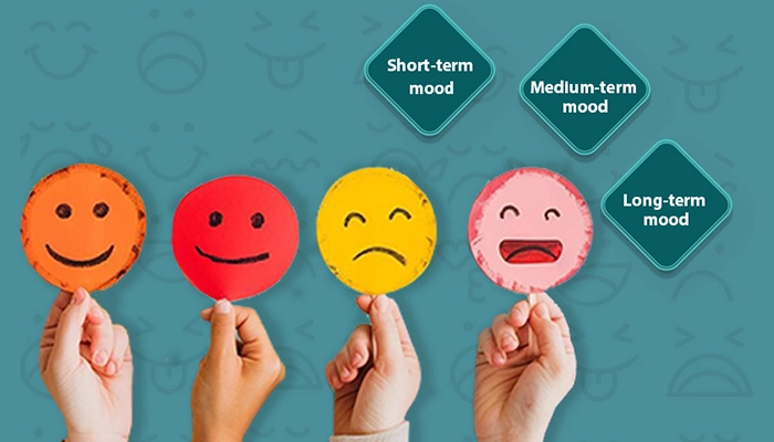 What are the different types of Moods