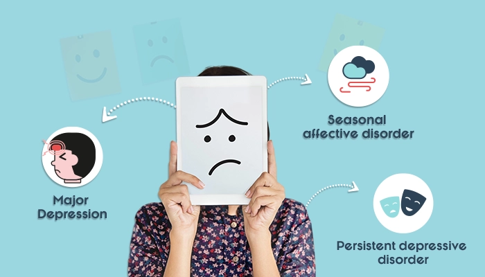 What are the types of Mood disorders