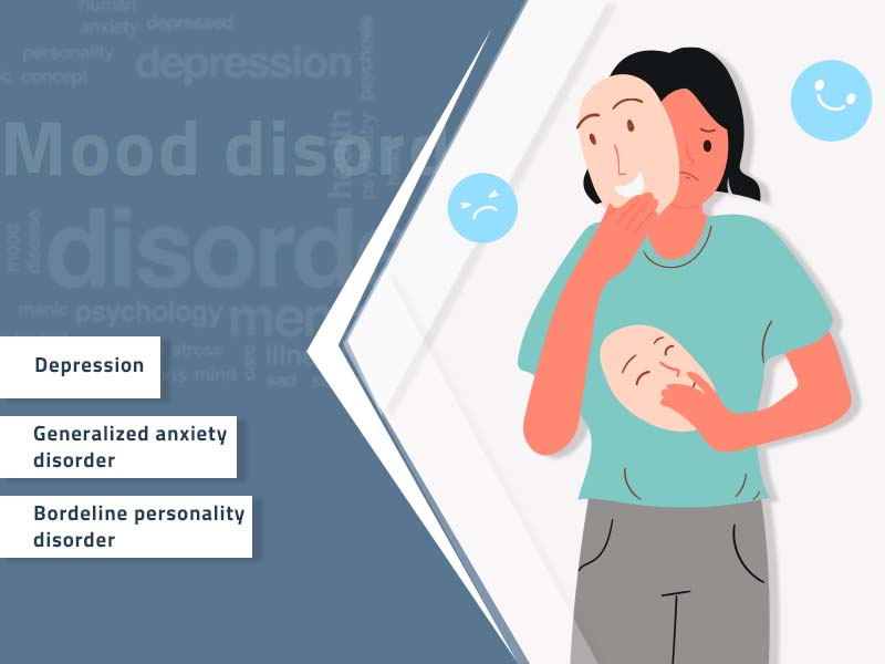 What are the Mental Health Conditions That Can Cause Mood Swings(inner image)