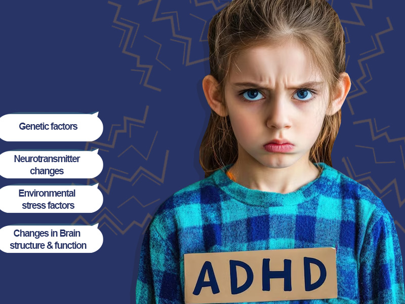 What are the causes of ADHD in children