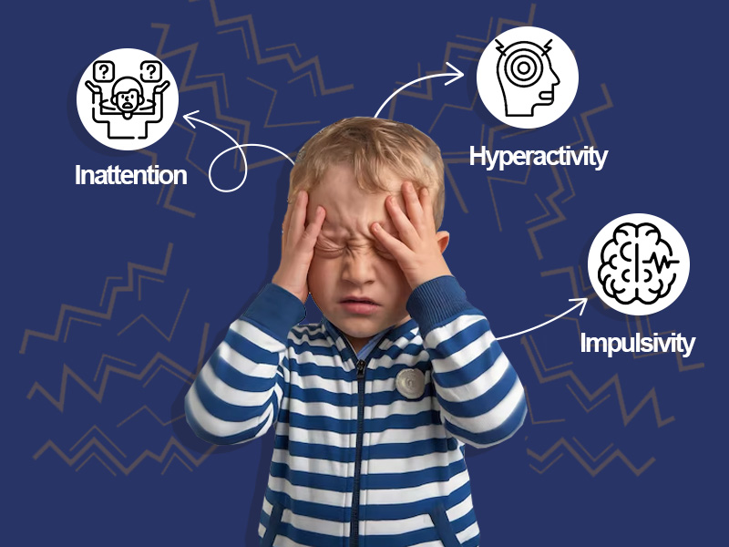 What are the common symptoms of ADHD in kids