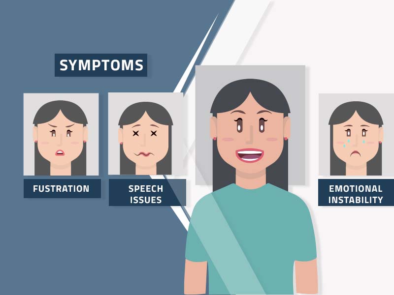 What-are-the-symptoms-of-Mood-swings