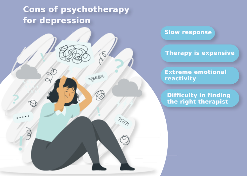 cons of psychotherapy for depression