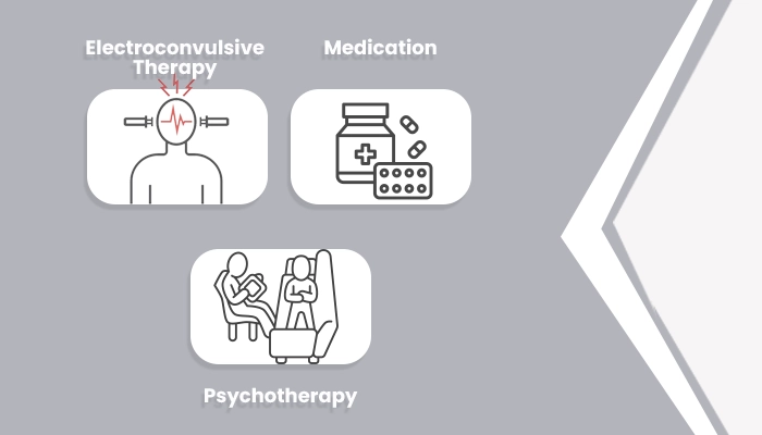 How Is Depression Treated