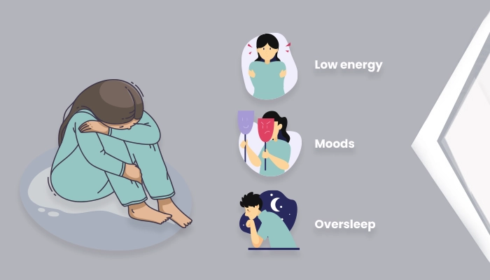 What-are-the-common-symptoms-of-Depression