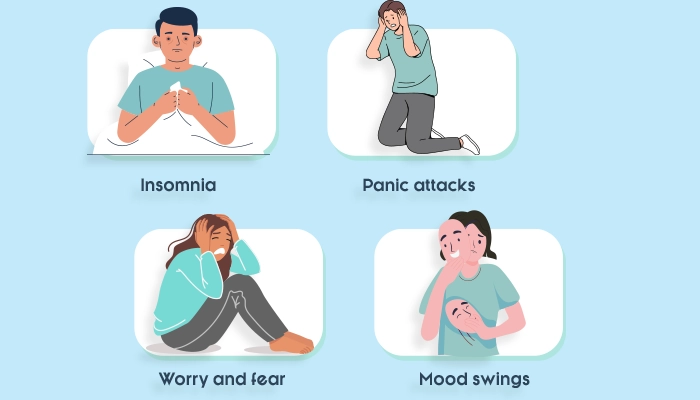 Psychological symptoms of Anxiety