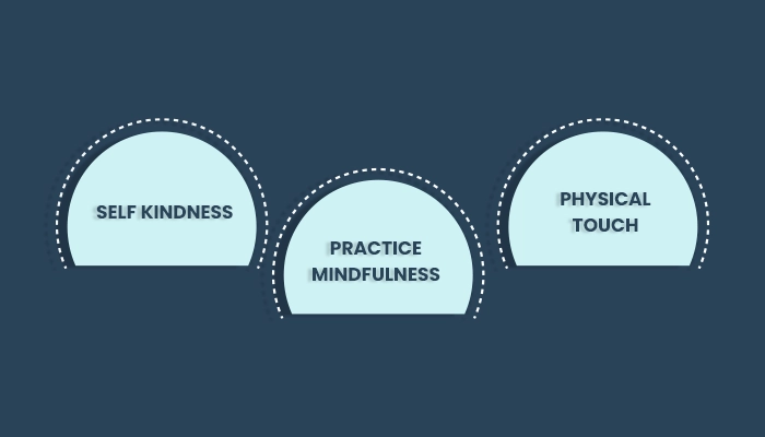 Self-compassion Another way to raise the Selfesteem