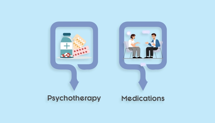 Treatment of ADHD in Girls and Women