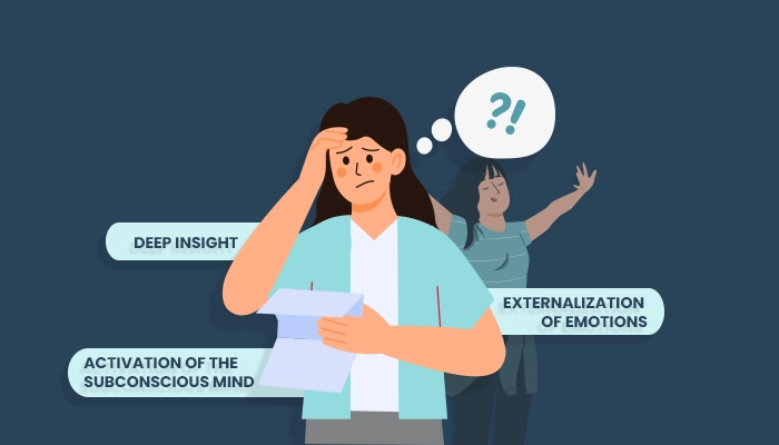 Why do Visual Symbols assist in Emotional healing