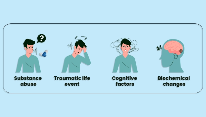 What are the causes of Panic Disorder(Panic disorder vs Generalized Anxiety disorder Whats the Difference)