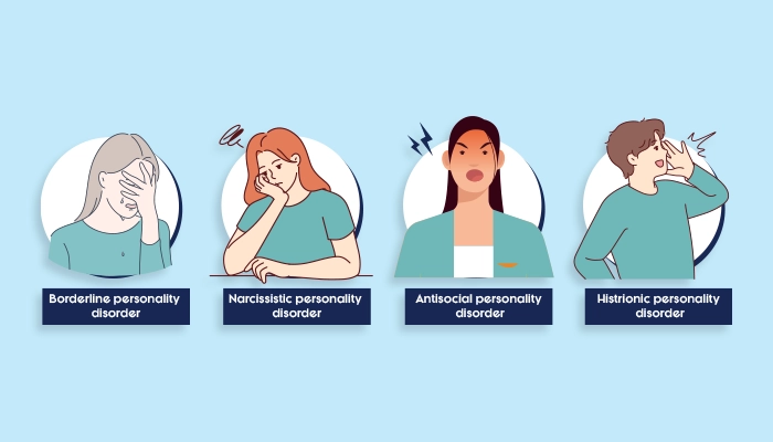 What are the main types of Personality disorders