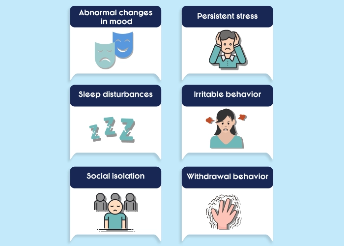 What are the major warning signs of mental illness in children