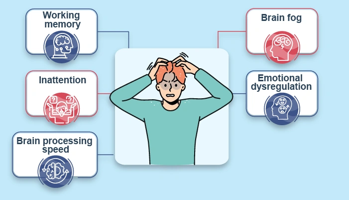 ADHD symptoms that get worse with age