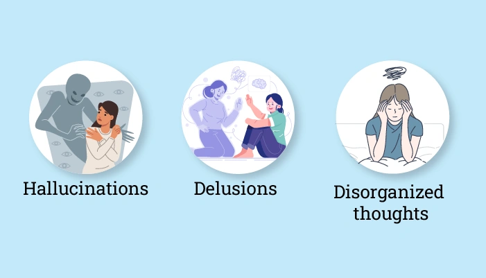 Symptoms of schizophrenia 