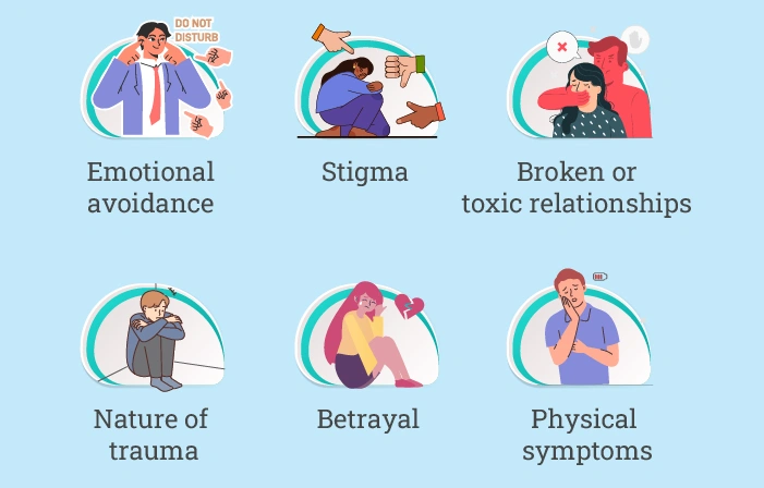 15 Main Reasons Why Recovery From Trauma is Hard 15 Main Reasons Why Recovery From Trauma is Hard
