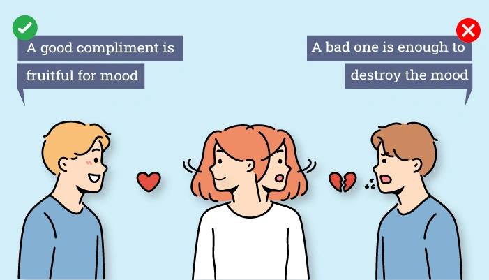 Feeling Embarrassed by Compliments Feeling Embarrassed by Compliments