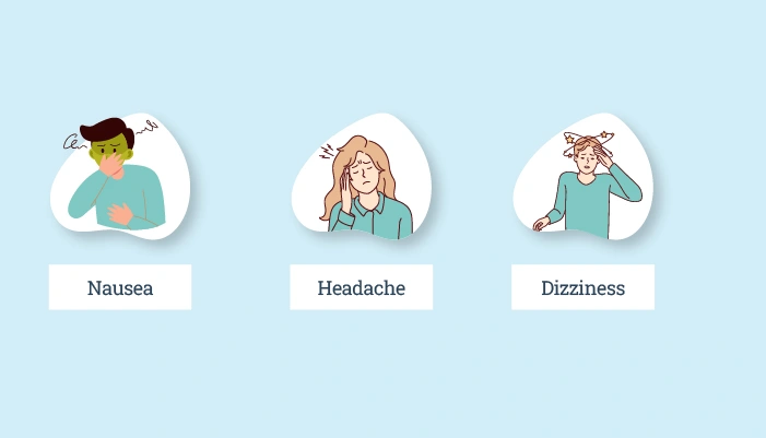 What are the side effects of Prozac