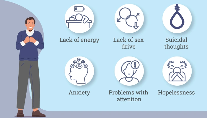 What are the signs of depression in males