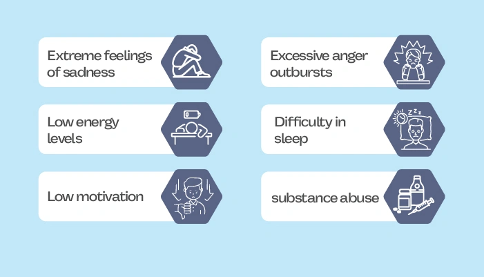 What are the Common Symptoms of Postpartum Depression in Men