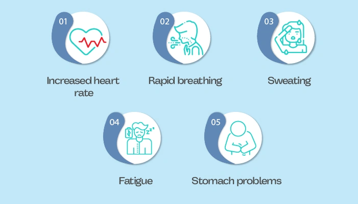 What are the common signs or symptoms of anxiety disorders and eating disorders