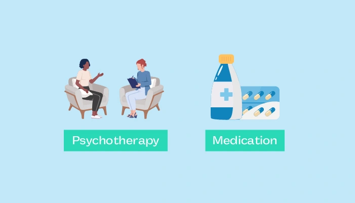 What is the treatment of Anxiety disorders and eating disorders