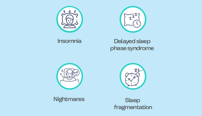 Which sleep disorders are common in OCD individuals