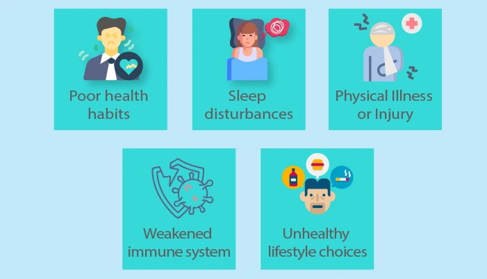 How does Mental Health Impact Physical Health