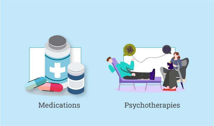 Treatments options
