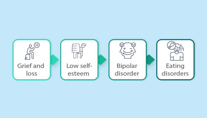 What is Group Therapy & Who is it for