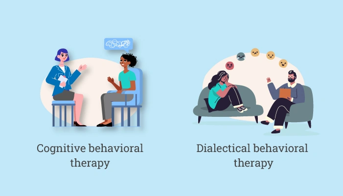 The Role of Treatment