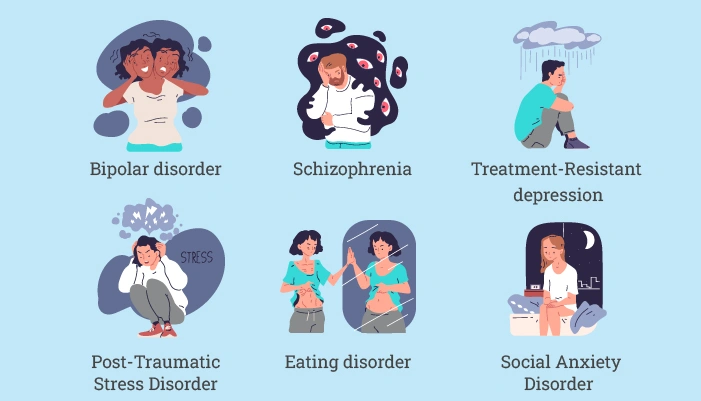 What Are The Hardest Mental Health Conditions to Live With