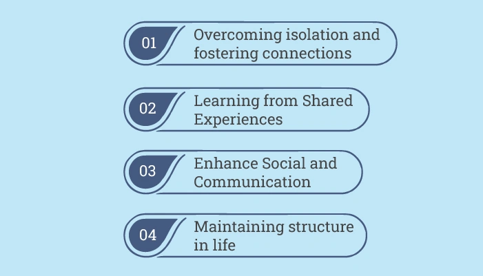 What is the role of group therapy in managing Bipolar Disorder