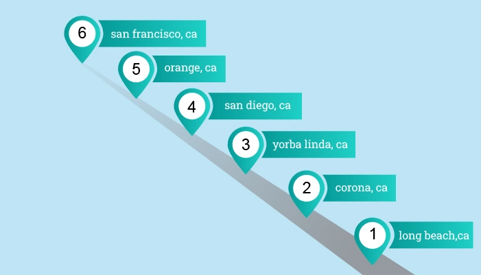 in-person psychiatric locations in california In-person mental health and psychiatric service locations in California.