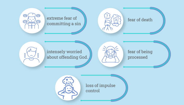 what are the symptoms of scrupulosity ocd what are the symptoms of scrupulosity ocd