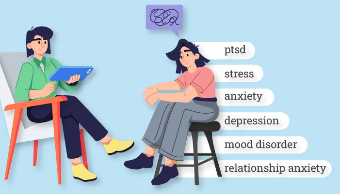 what mental health conditions does psychotherapy treat