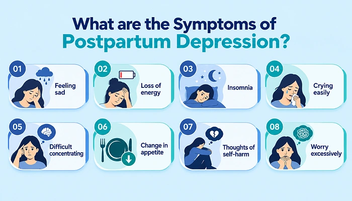 What are the Symptoms of Postpartum Depression